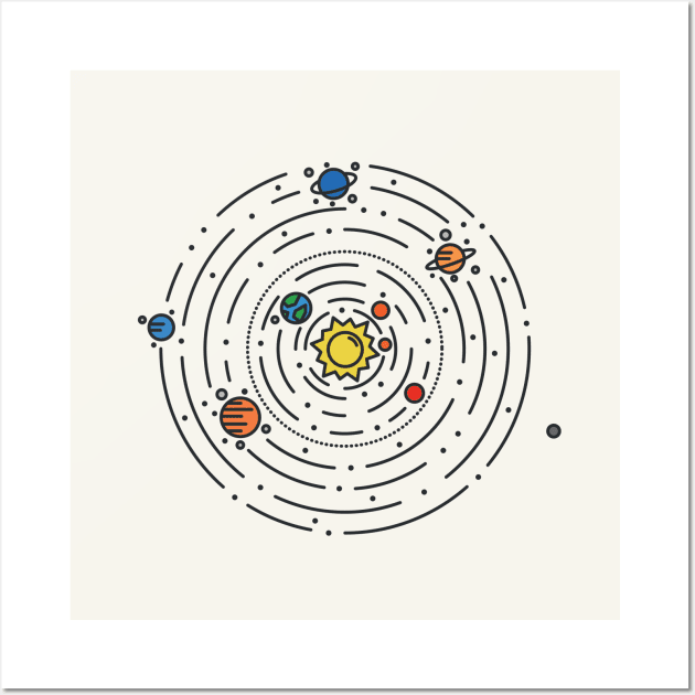 Solar System Planetary Chart Design Wall Art by astralprints